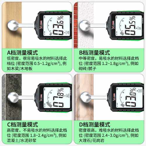源恒通球形感应水份仪YHT29家具地板瓷砖墙面漏水石材水分测试仪
