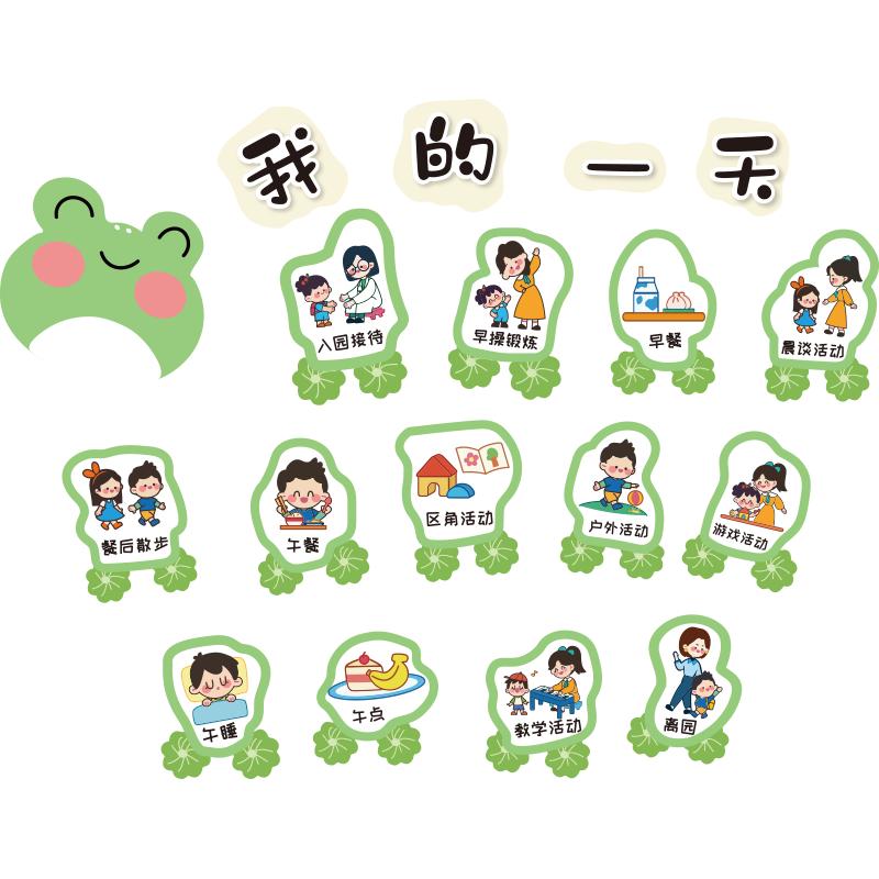 幼儿园墙面装饰环创主题成品托管小班教室文化贴培训机构布置材料