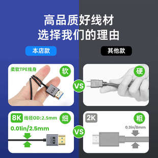 8K超高清HDMI2.1公对母细软弯头延长线4k144hz相机电脑连接加长线