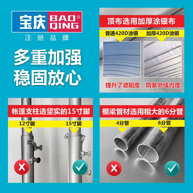 斜面雨棚遮阳棚商店大排档遮雨停车棚餐饮婚礼喜棚农村酒席帐篷