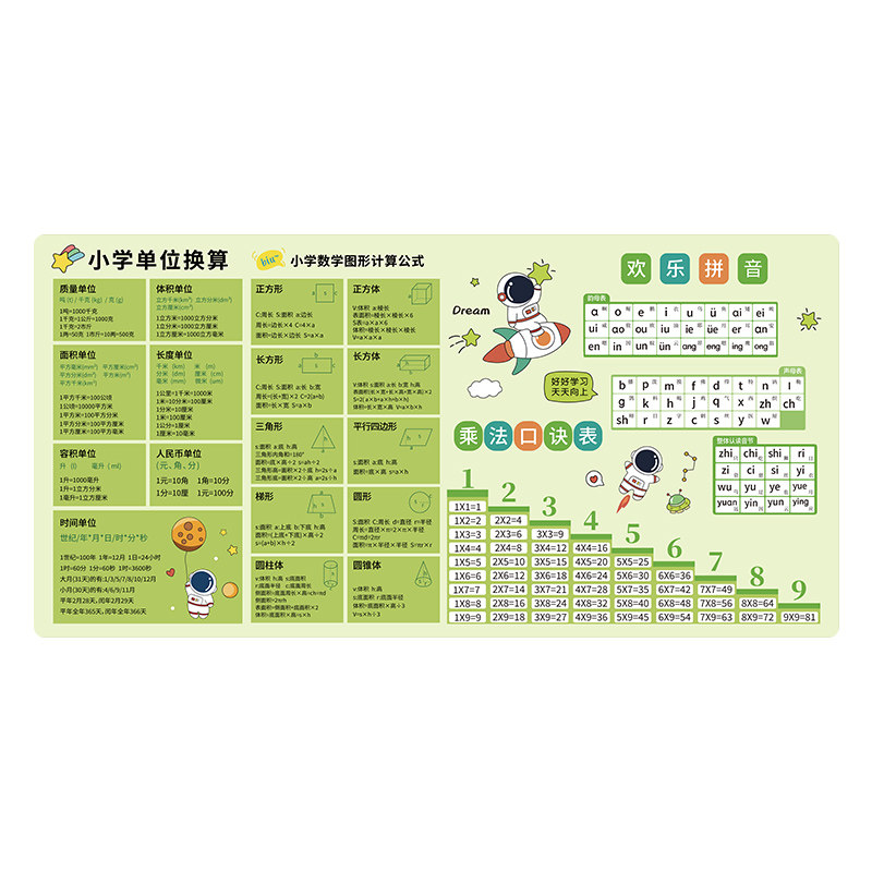 儿童学习书桌垫乘法口诀小学生数学公式大全桌布汉语拼音写字垫