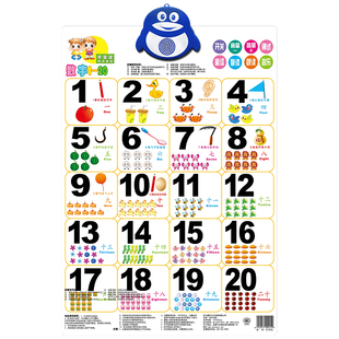 宝宝认知有声挂图儿童早教启蒙点读发声音玩具数学数字1-20墙贴