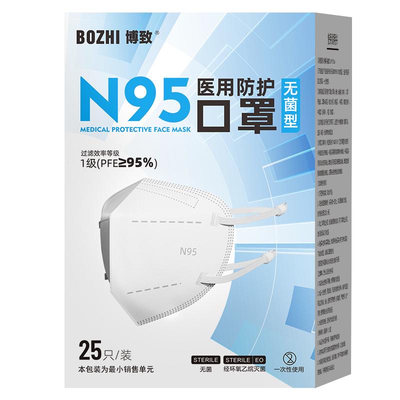 N95級(jí)醫(yī)用防護(hù)口罩頭戴可調(diào)耳帶