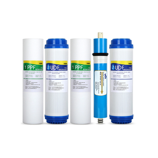 1509适配海尔施特劳斯净水器滤芯HSNF-300M5/M1/P1L/P8/B1/B2