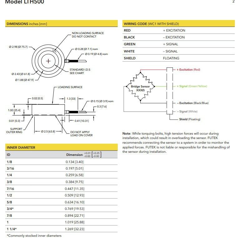 德国ME测力传感器KD24S士变送器GSV-1H50N4-20/250/2