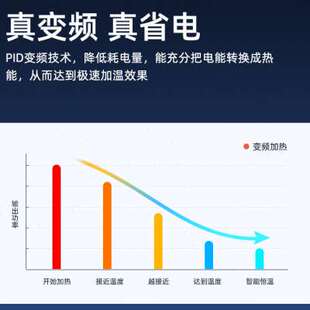 新款 鱼缸加热棒自动恒温养鱼变频省电加热器小型龟缸温控水族箱加