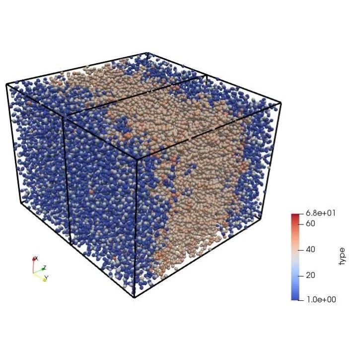 lammps分子动力学模拟一对一教学永久答疑，帮忙教会基础使用