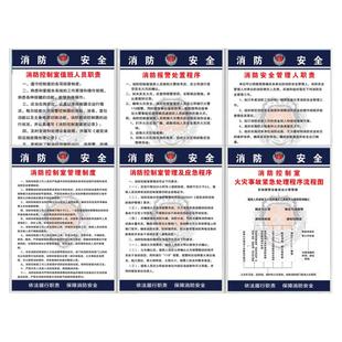 消防控制室管理制度标识牌火灾事故报警应急处置程序流程图值班室人员职责制度消防水泵房安全管理制度牌定制