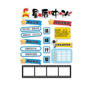 中队角风采展示布置墙贴扬帆星辰少先队员班级文化墙教室环创装饰