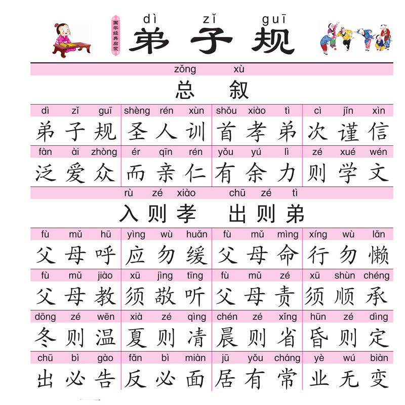 正版弟子规挂图 大字注音版识字挂图送弟子规书 宝宝识字认知挂图8张 识字指读拼音挂图启蒙墙贴挂图弟子规