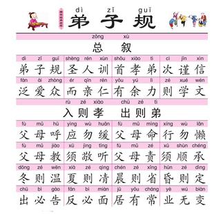 正版弟子规挂图 大字注音版识字挂图送弟子规书 宝宝识字认知挂图8张 识字指读拼音挂图启蒙墙贴挂图弟子规
