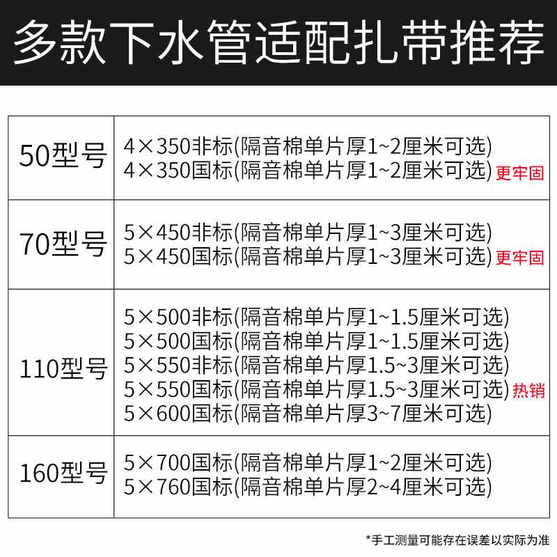 隔音棉扎带包下水管扎带110管50管75管卫生间下水道保温棉轧带
