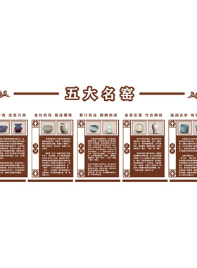 传统国粹陶瓷文化工艺制作流程图