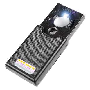 60倍放大镜抽拉式带灯手持45倍30倍显微镜验烟邮票珠宝鉴定便携式