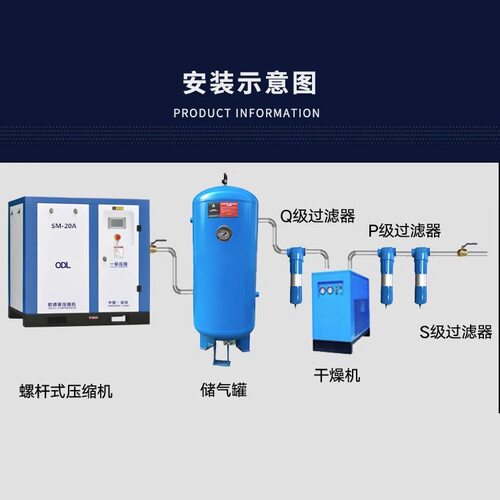?年中特惠?永磁变频螺杆式空压机工业级低噪节能空气可选配置