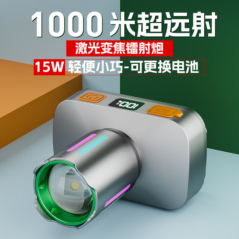 头灯2025新款强光超亮充电头戴式超长续航户外赶海夜钓鱼专用矿灯