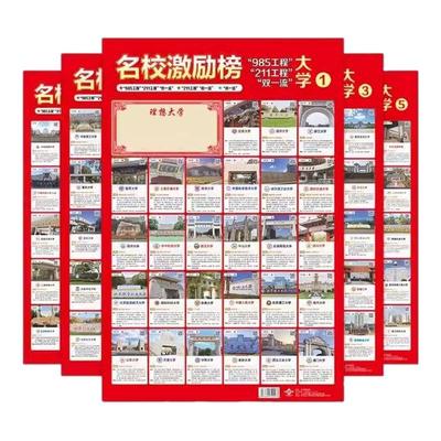 【热销10w+】名校挂图带视频介绍