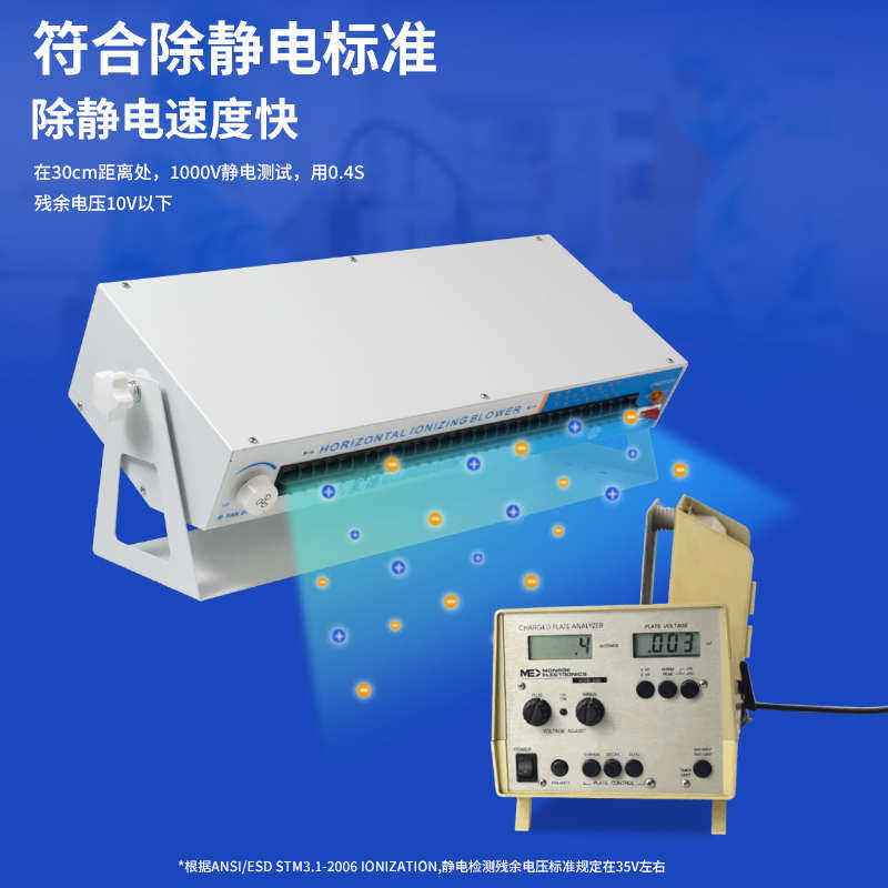 离子风机除静电风机悬挂式卧式台式防静电除尘离子风扇工业SL-010