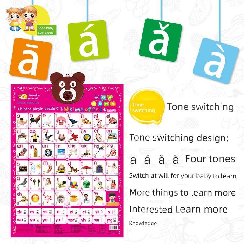 大九九乘法口诀表挂墙小学生一升二年级小99有声挂图墙贴背诵神器