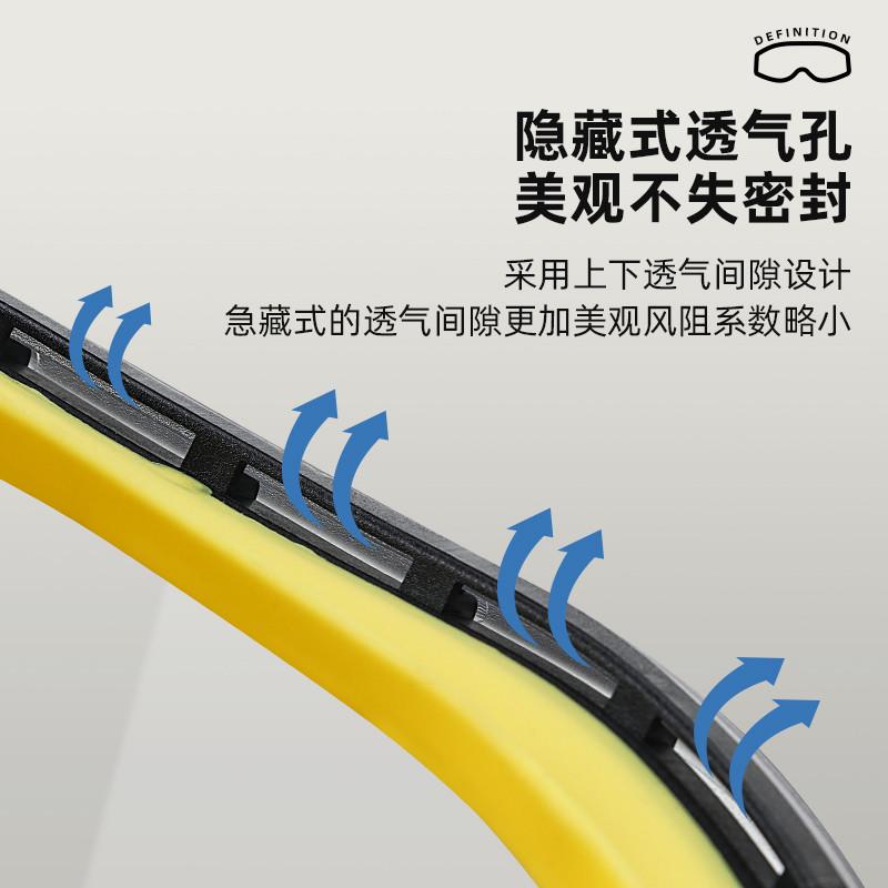 职安康护目镜劳保防飞溅防风沙防尘防水不起雾骑行防风镜可戴眼镜