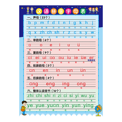 汉语拼音字母表挂图很厚实