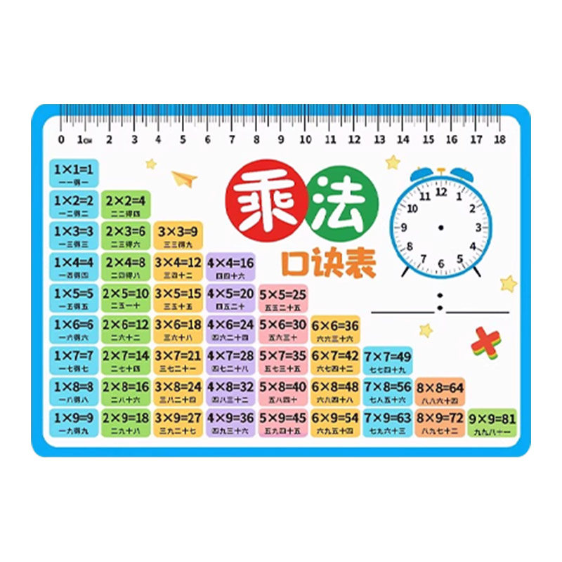 九九乘法口诀表背诵神器小学生大99乘除法二年级数学公式大全卡片