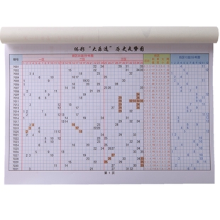 体育彩票超级大乐透历史开奖结果记录纸质版表格数据走势图