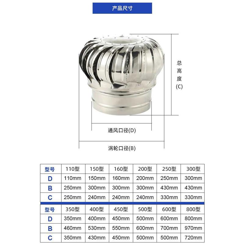 110 160 200 300 400型成品304不锈钢无动力风帽风球屋顶烟道管道
