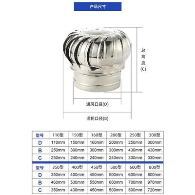 110 160 200 300 400型成品304不锈钢无动力风帽风球屋顶烟道管道
