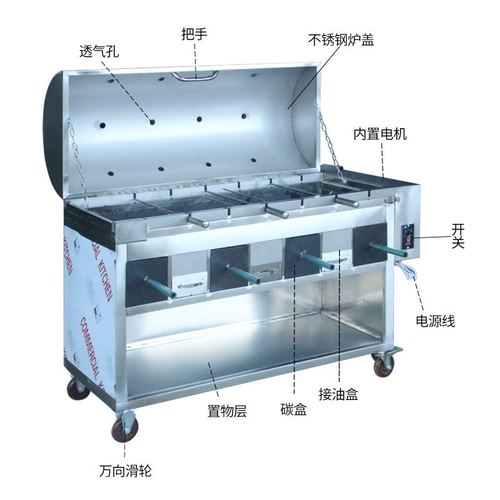 烤羊腿炉子加厚烤羊排烤鸡兔子专用炉商用木炭烤全羊烤乳猪扒炉
