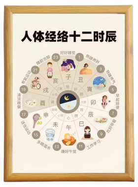 黄帝内经十二时辰养生表玻璃相框摆台科学作息客厅卧室桌面摆件