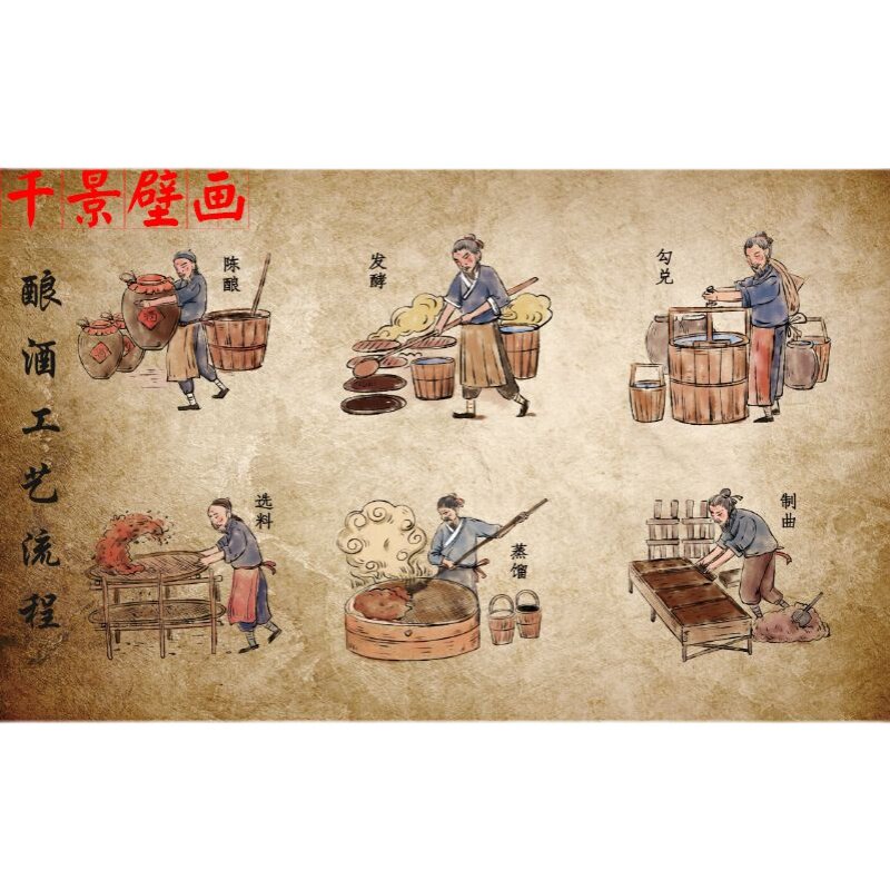 壁画背景墙纸传统装饰壁纸酒文化