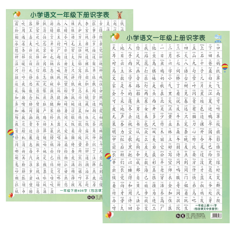 一二年级语文识字表挂图儿童小学生上册下册生字表认字学习挂图