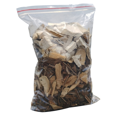 广西金秀瑶族瑶浴药包泡澡官方旗舰店正品中药泡澡药包现配原药材