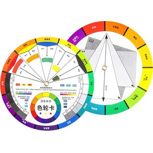 多功能色轮卡12色相环配色卡72色纸质色环配色轮调色卡油漆调色颜色搭配色盘卡色彩搭配中文儿童识色旋转色卡