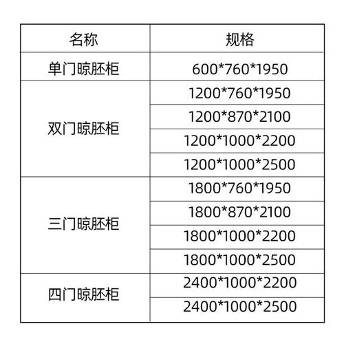 智能晾鸭柜风干晾挂柜 烤鸭乳鸽挂肉柜 烧鸡烧鹅烧腊解冻晾胚柜
