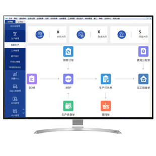 云工贸ERP T9工厂订单生产加工管理系统计件工资进销存软件网络版