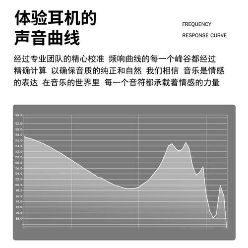 高端金属可插拔MMCX耳机头适用SE535SE315SE846