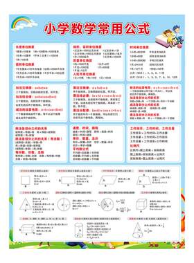 小学生一至六年级数学常用公式大全表挂图单位换算知识点墙壁贴纸