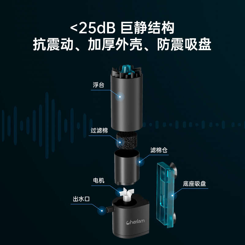 彻朗鱼缸电动除油膜器神器水面迷你油膜处理器增氧静音循环过滤器