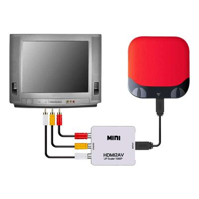 HDMI转AV线高清转换器三色线莲花头转换线转接器老式电视机RCA盒