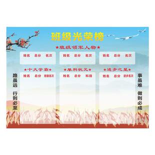 高中初中小学教室布置班级光荣榜英雄榜荣誉榜墙单科状元墙贴纸