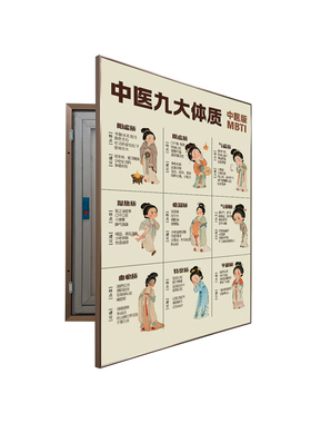 中医九大体质电表箱遮挡装饰画