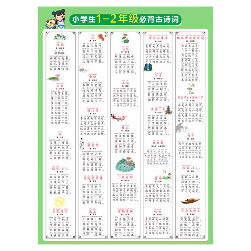 三字经千字文百家姓古诗挂图