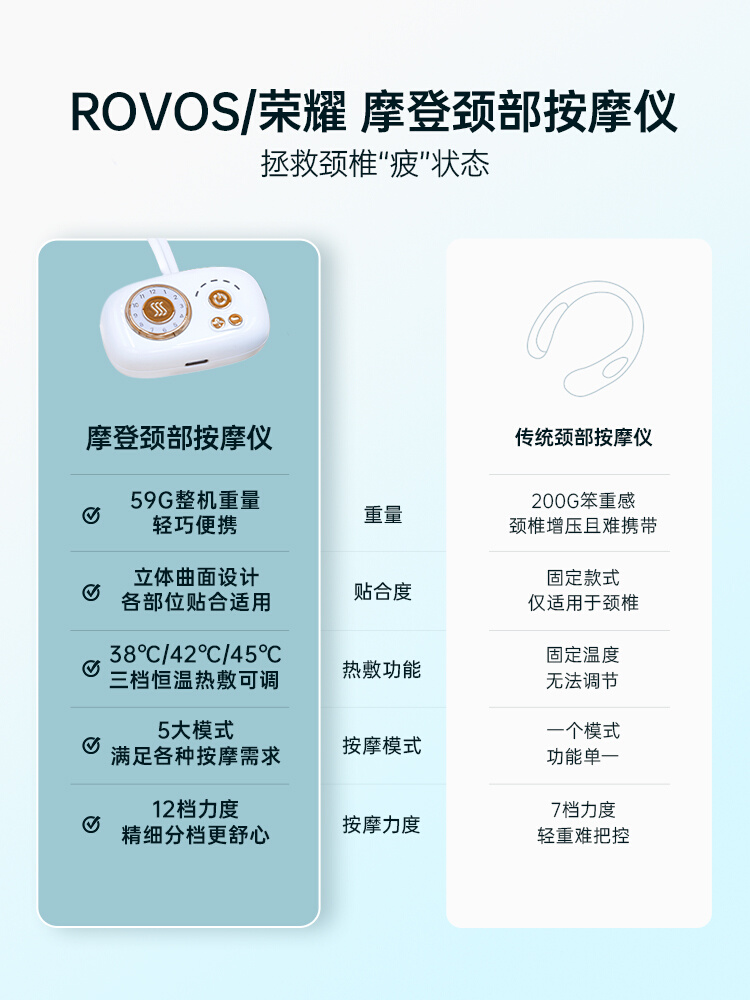 新品荣耀脖子按摩器护颈部疏通经络肩颈按摩仪颈椎神器揉捏肩膀斜怎么看?