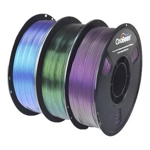 CooBeen蓝极光PLA星云色打印耗材，闪光炫彩折射变色龙燃烧钛美学耗材