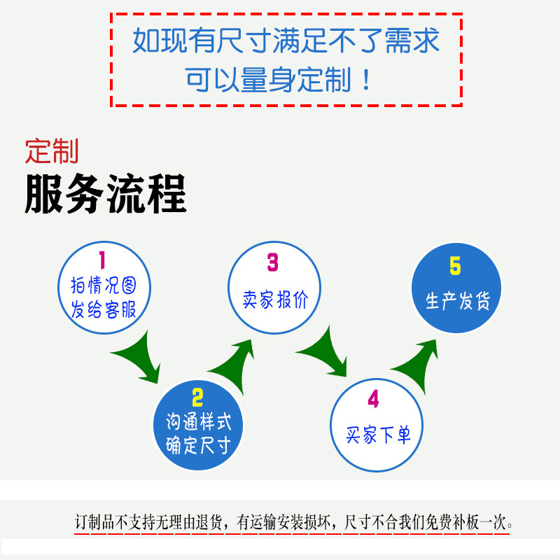 水管煤气管包管盒护角管道箱水表箱盒包气表水表水阀龙头测量定制