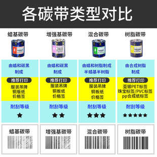 300m 热转印 诚码 100mm 蜡基加强混合树脂基碳带卷110mm