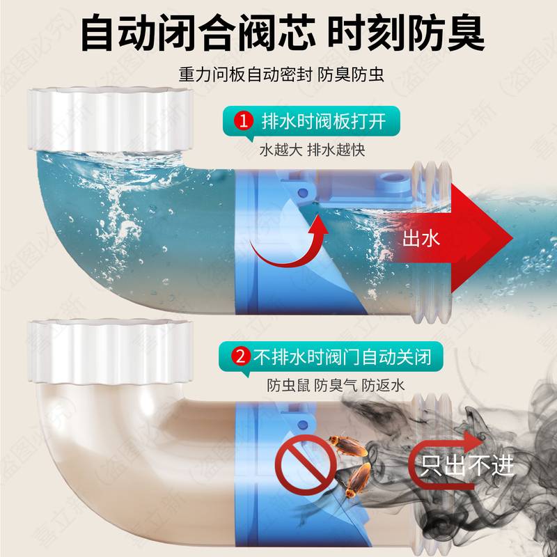 洗脸盆下水器配件洗手盆排水管道防臭台面套装神器盆洗手池下水管