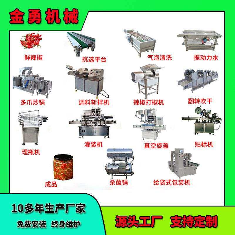 香菇酱辣椒酱整套生产加工流水线设备 全自动香椿酱牛肉酱生产线